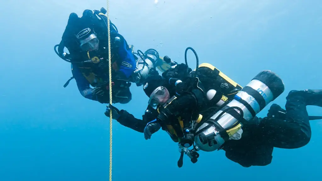 PADI Tec 40 CCR Instructor